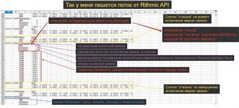 индикаторы для ниндзя